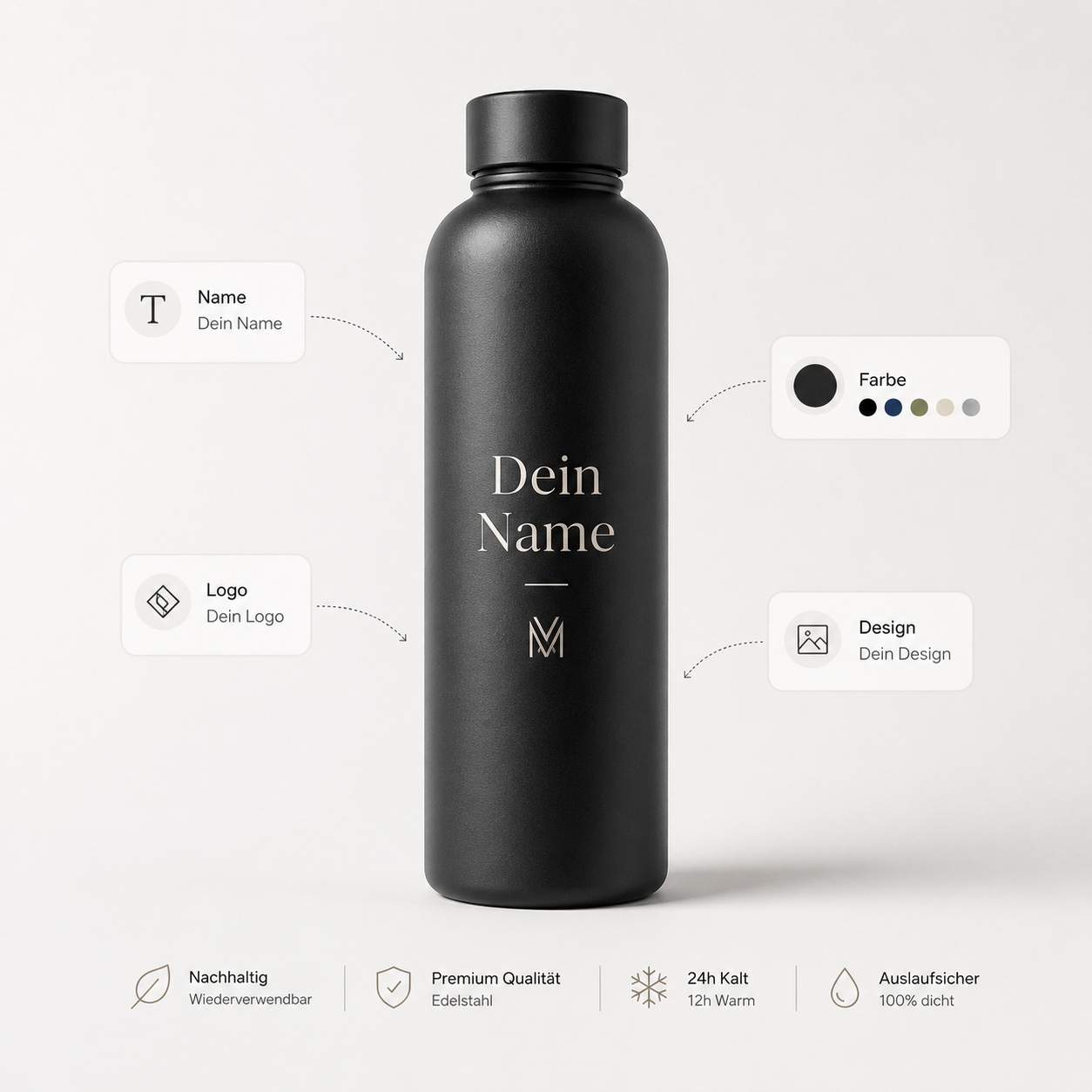 Personalisierbare Pure Saint Thermoflasche